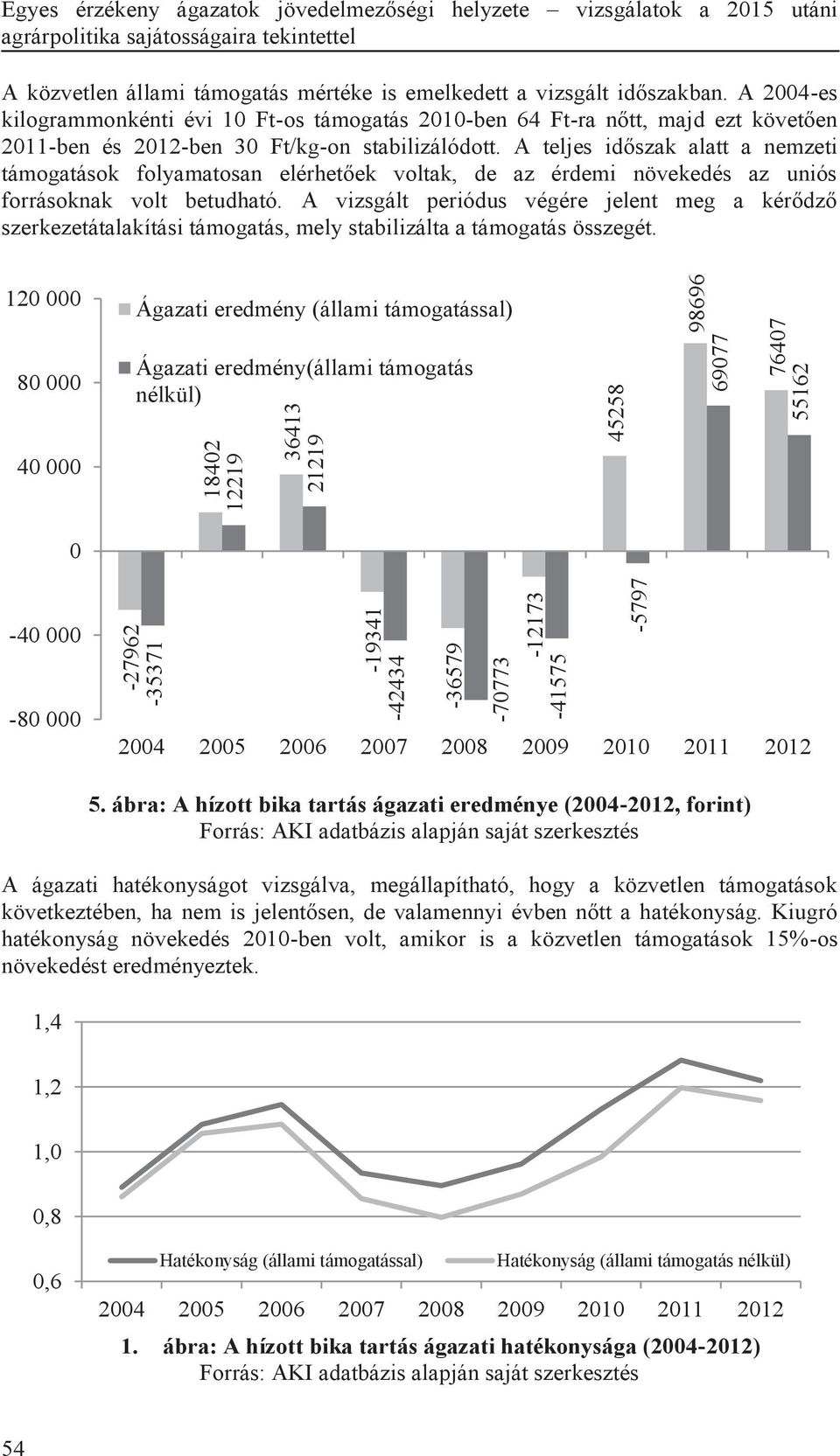 A teljes időszak alatt a nemzeti támogatások folyamatosan elérhetőek voltak, de az érdemi növekedés az uniós forrásoknak volt betudható.