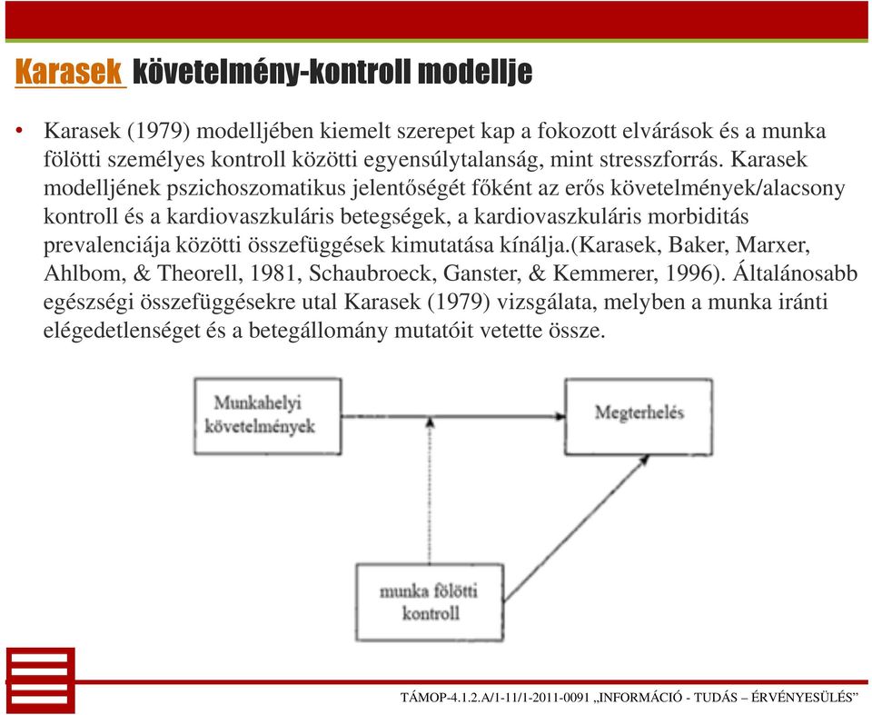 Karasek modelljének pszichoszomatikus jelentőségét főként az erős követelmények/alacsony kontroll és a kardiovaszkuláris betegségek, a kardiovaszkuláris morbiditás