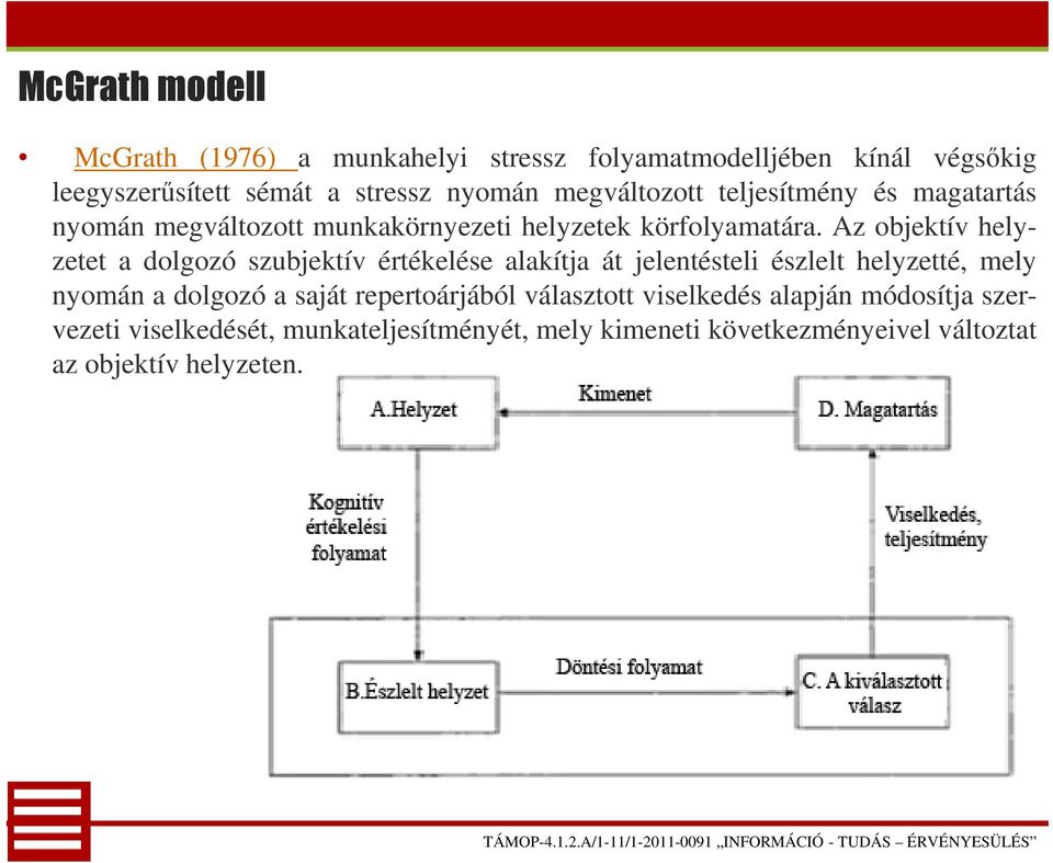 Az objektív helyzetet a dolgozó szubjektív értékelése alakítja át jelentésteli észlelt helyzetté, mely nyomán a dolgozó a saját