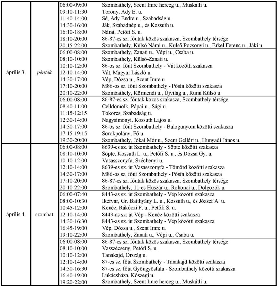 06:00-08:00 Szombathely, Zanati u., Vépi u., Csaba u. 08:10-10:00 Szombathely, Külső-Zanati u. 10:10-12:00 86-os sz. főút Szombathely - Vát közötti szakasza 12:10-14:00 Vát, Magyar László u.