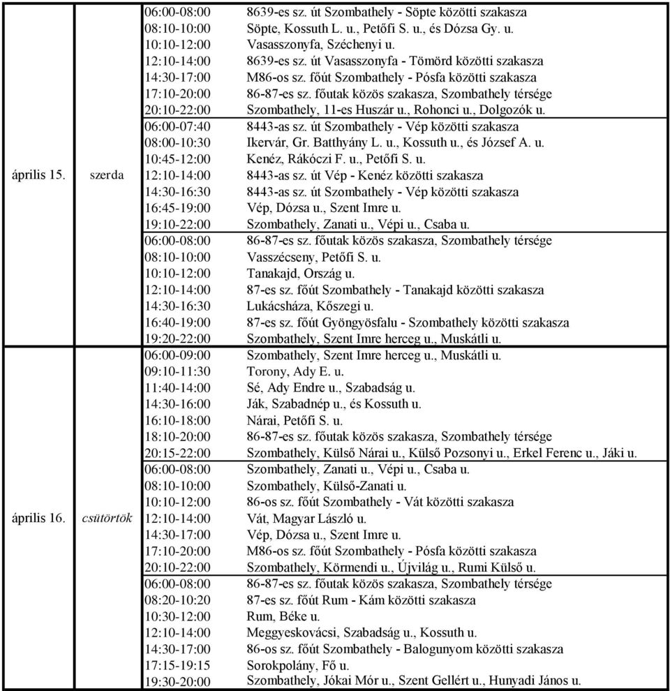 főutak közös szakasza, Szombathely térsége 20:10-22:00 Szombathely, 11-es Huszár u., Rohonci u., Dolgozók u. 06:00-07:40 8443-as sz. út Szombathely - Vép közötti szakasza 08:00-10:30 Ikervár, Gr.
