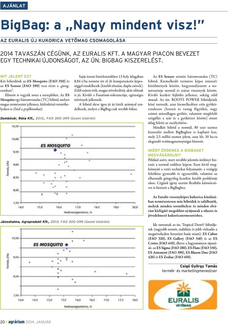 Az ES Mosquito egy háromvonalas (TC) hibrid, melyet magas termésszint jellemez, különböző termőhelyeken is (lásd a grafikonokat). Dombóvár, Róna Kft., 2013.