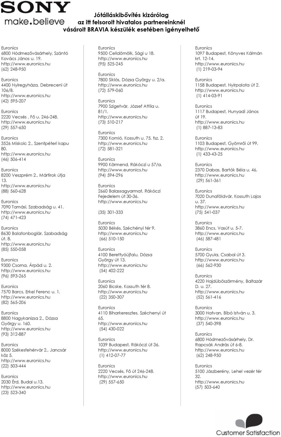 1. (82) 565-206 8800 Nagykanizsa 2., Dózsa György u. 160. (93) 312-887 8000 Székesfehérvár 2., Jancsár köz 5. (22) 503-444 2030 Érd, Budai u.13. (23) 523-340 9500 Celldömölk, Sági u 18.