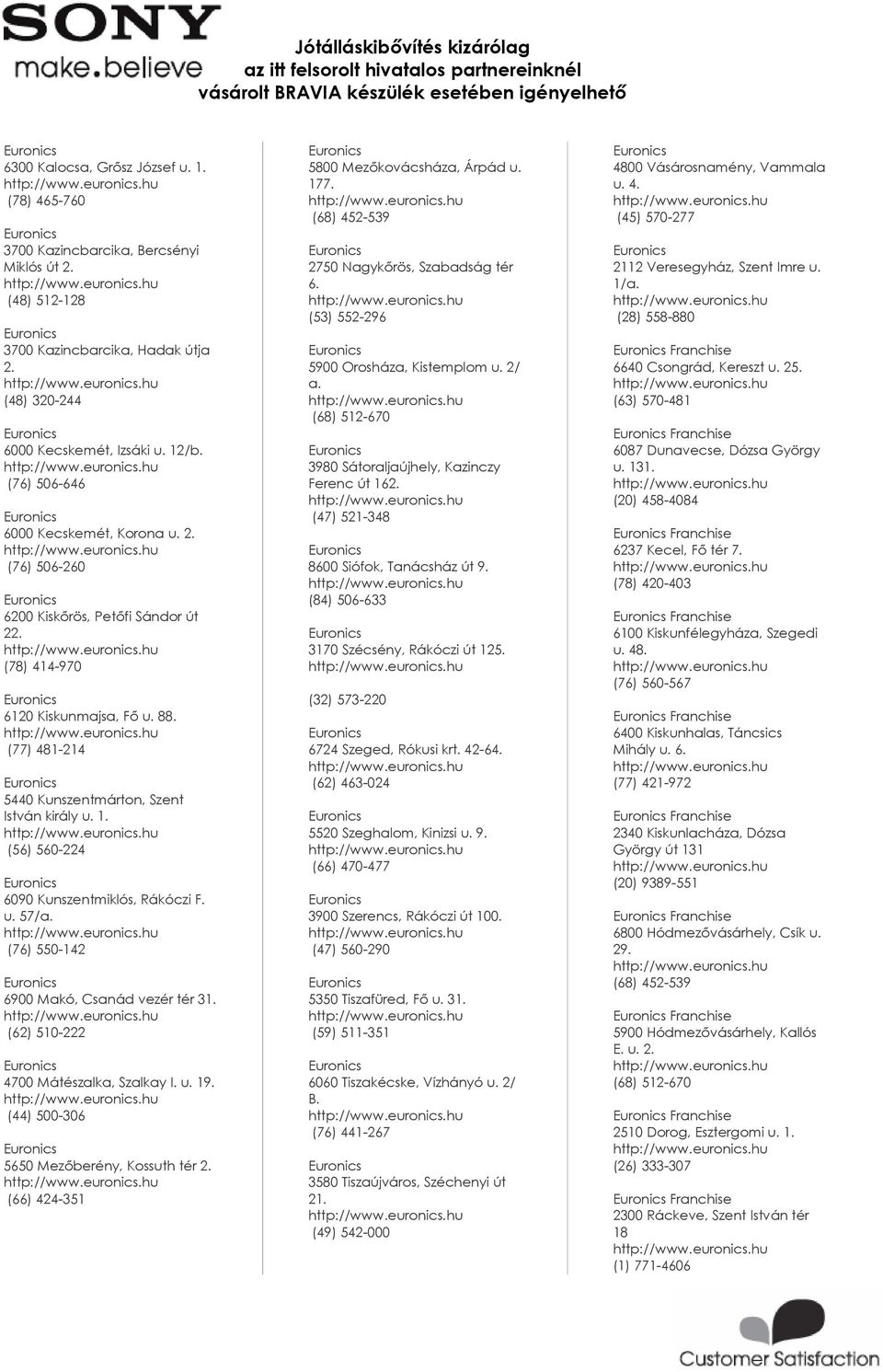 (56) 560-224 6090 Kunszentmiklós, Rákóczi F. u. 57/a. (76) 550-142 6900 Makó, Csanád vezér tér 31. (62) 510-222 4700 Mátészalka, Szalkay I. u. 19. (44) 500-306 5650 Mezőberény, Kossuth tér 2.