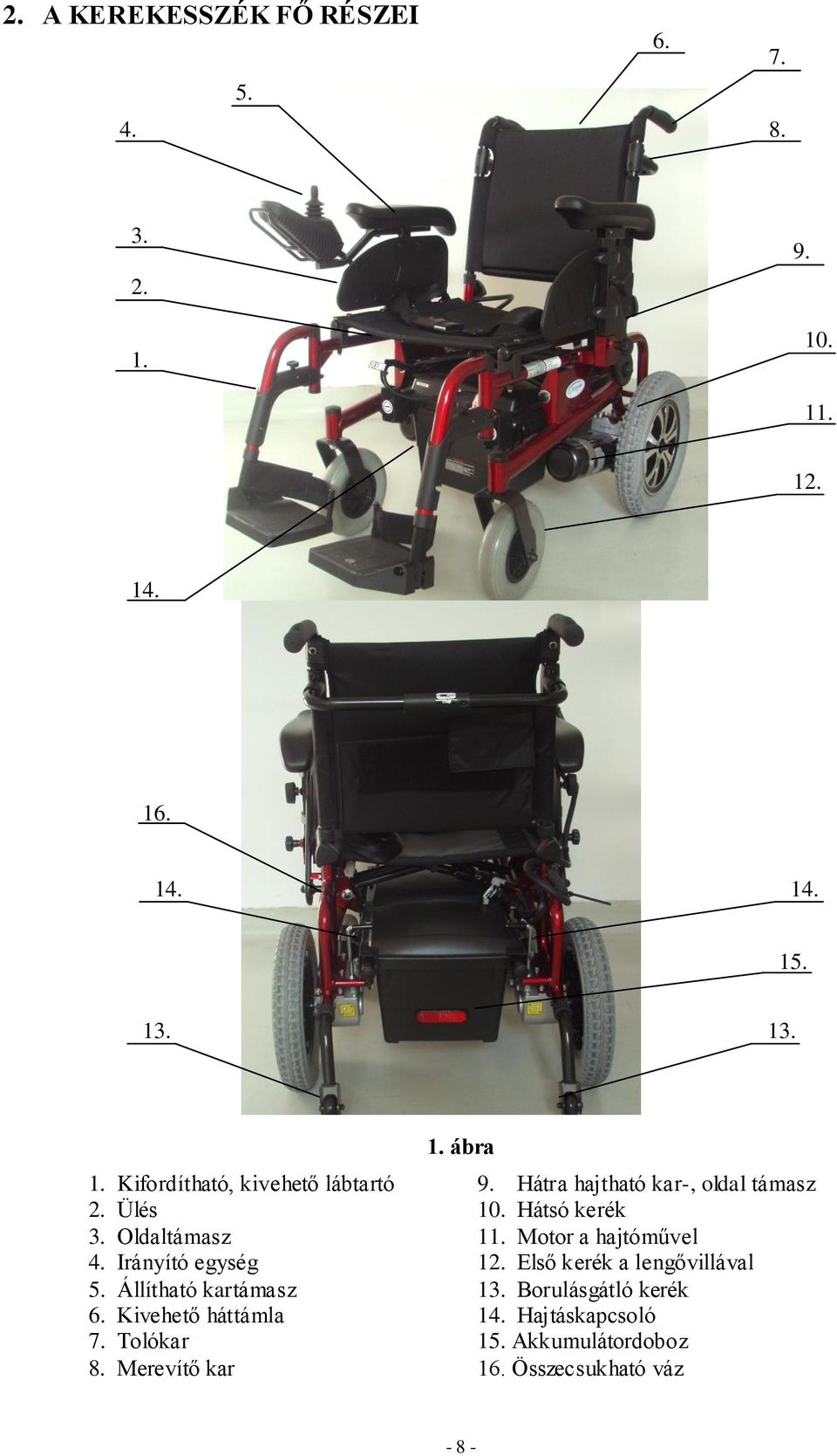 Motor a hajtóművel 4. Irányító egység 12. Első kerék a lengővillával 5. Állítható kartámasz 13.