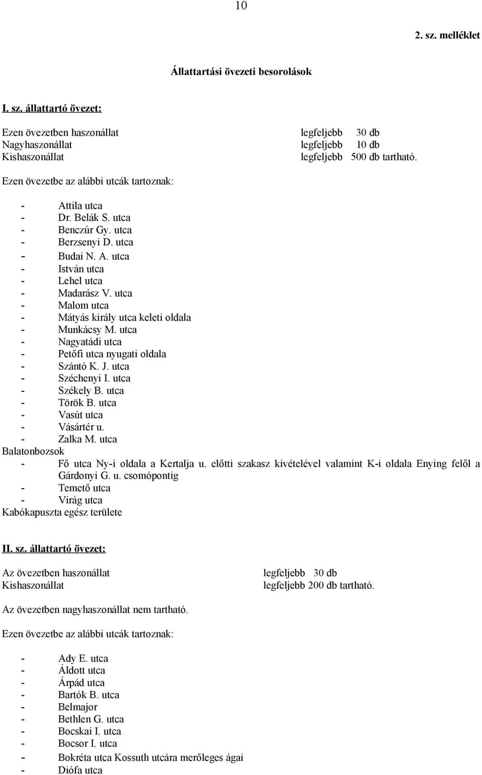 utca - Malom utca - Mátyás király utca keleti oldala - Munkácsy M. utca - Nagyatádi utca - Petőfi utca nyugati oldala - Szántó K. J. utca - Széchenyi I. utca - Székely B. utca - Török B.