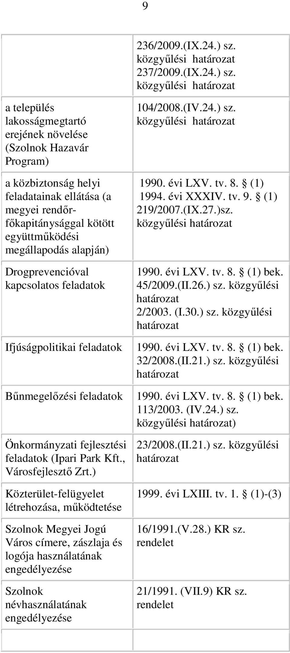 a település lakosságmegtartó erejének növelése (Szolnok Hazavár Program) a közbiztonság helyi feladatainak ellátása (a megyei rendőrfőkapitánysággal kötött együttműködési megállapodás alapján)