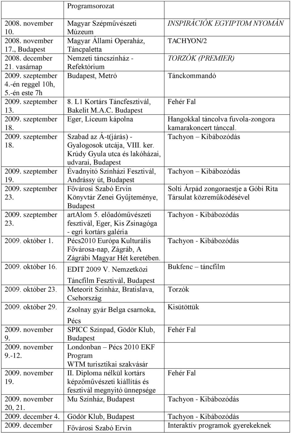 Eger, Líceum kápolna Szabad az Á-t(járás) - Gyalogosok utcája, VIII. ker.