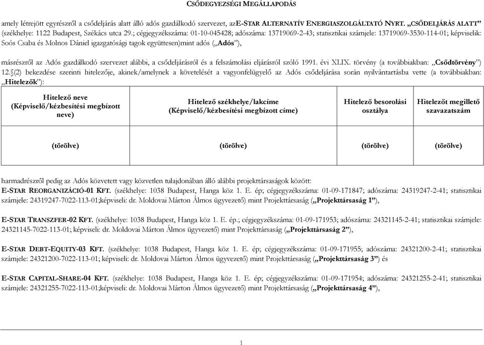 ; cégjegyzékszáma: 01-10-045428; adószáma: 13719069-2-43; statisztikai számjele: 13719069-3530-114-01; képviselik: Soós Csaba és Molnos Dániel igazgatósági tagok együttesen)mint adós ( Adós ),