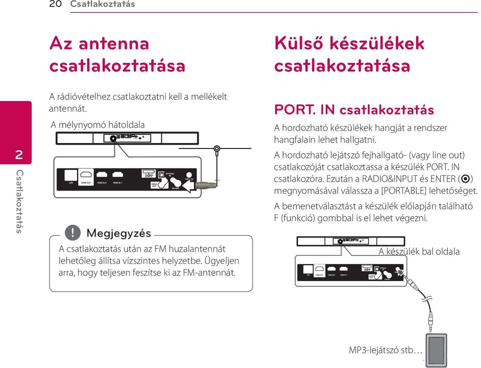 IN csatlakoztatás A hordozható készülékek hangját a rendszer hangfalain lehet hallgatni.