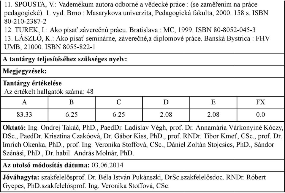 ISBN 8055-822-1 Az értékelt hallgatók száma: 48 83.33 6.25 6.25 2.08 2.08 0.0 Oktató: Ing. Ondrej Takáč, PhD., PaedDr. Ladislav Végh, prof. Dr. Annamária Várkonyiné Kóczy, DSc., PaedDr. Krisztina Czakóová, Dr.