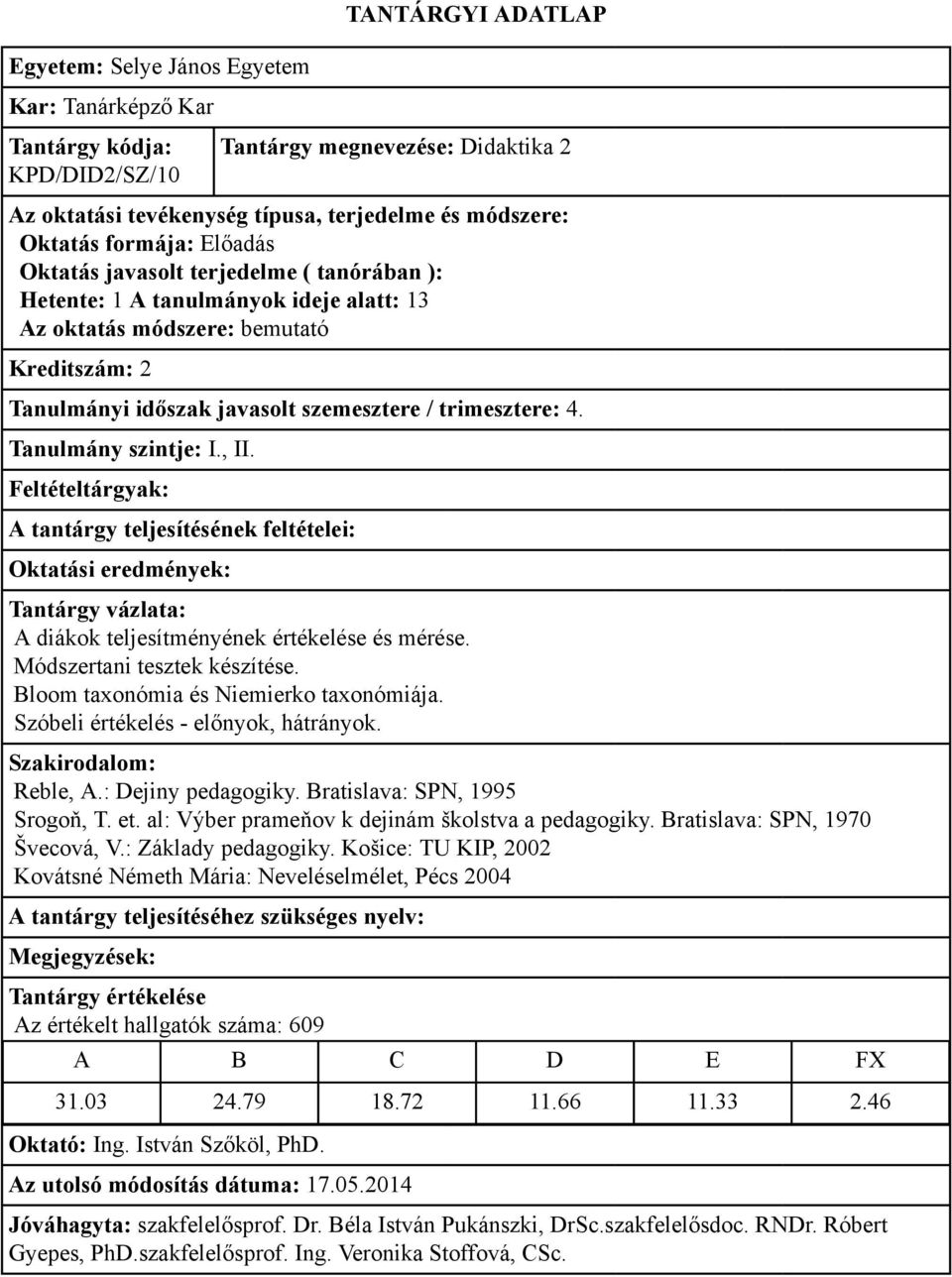 : Dejiny pedagogiky. Bratislava: SPN, 1995 Srogoň, T. et. al: Výber prameňov k dejinám školstva a pedagogiky. Bratislava: SPN, 1970 Švecová, V.: Základy pedagogiky.