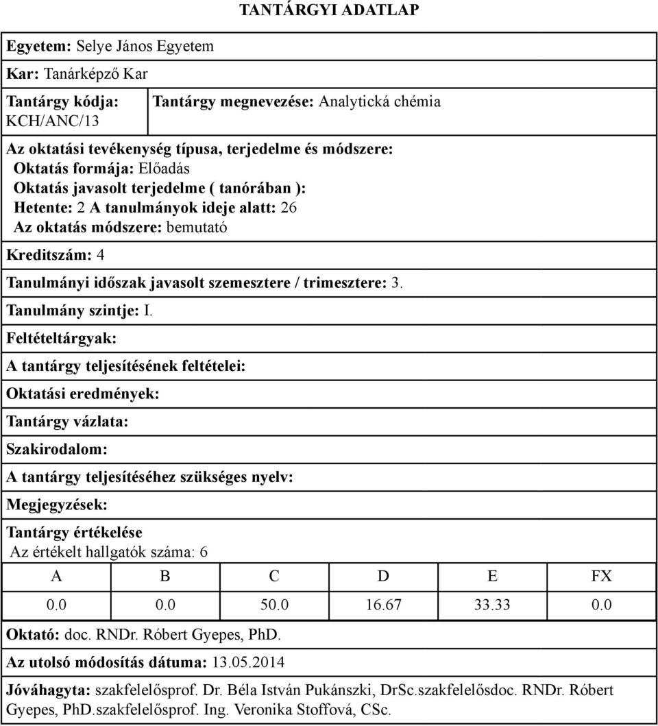 javasolt szemesztere / trimesztere: 3. Az értékelt hallgatók száma: 6 0.0 0.0 50.