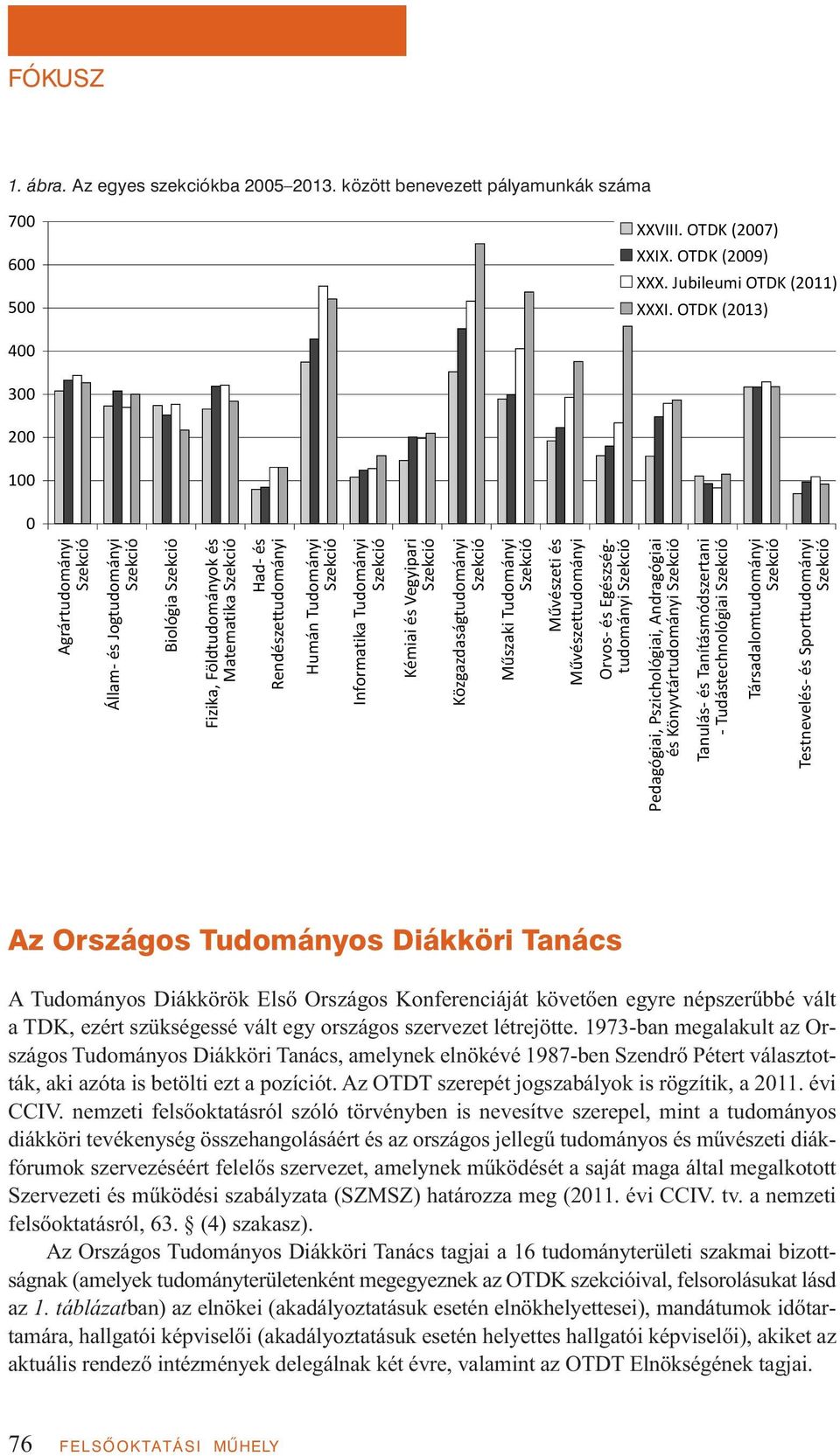 országos szervezet létrejötte. 1973-ban megalakult az Országos Tudományos Diákköri Tanács, amelynek elnökévé 1987-ben Szendrő Pétert választották, aki azóta is betölti ezt a pozíciót.