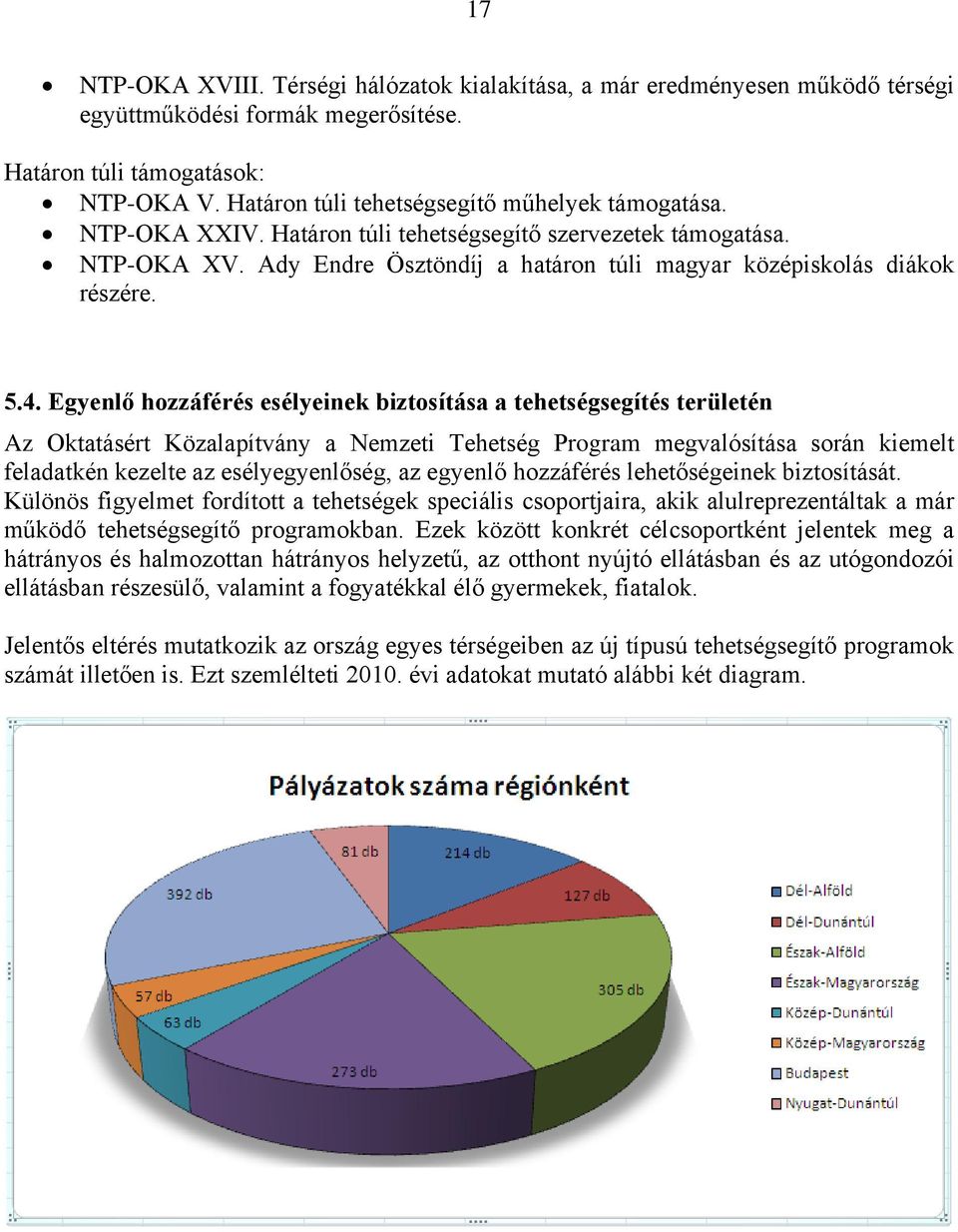 4. Egyenlő hozzáférés esélyeinek biztosítása a tehetségsegítés területén Az Oktatásért Közalapítvány a Nemzeti Tehetség Program megvalósítása során kiemelt feladatkén kezelte az esélyegyenlőség, az