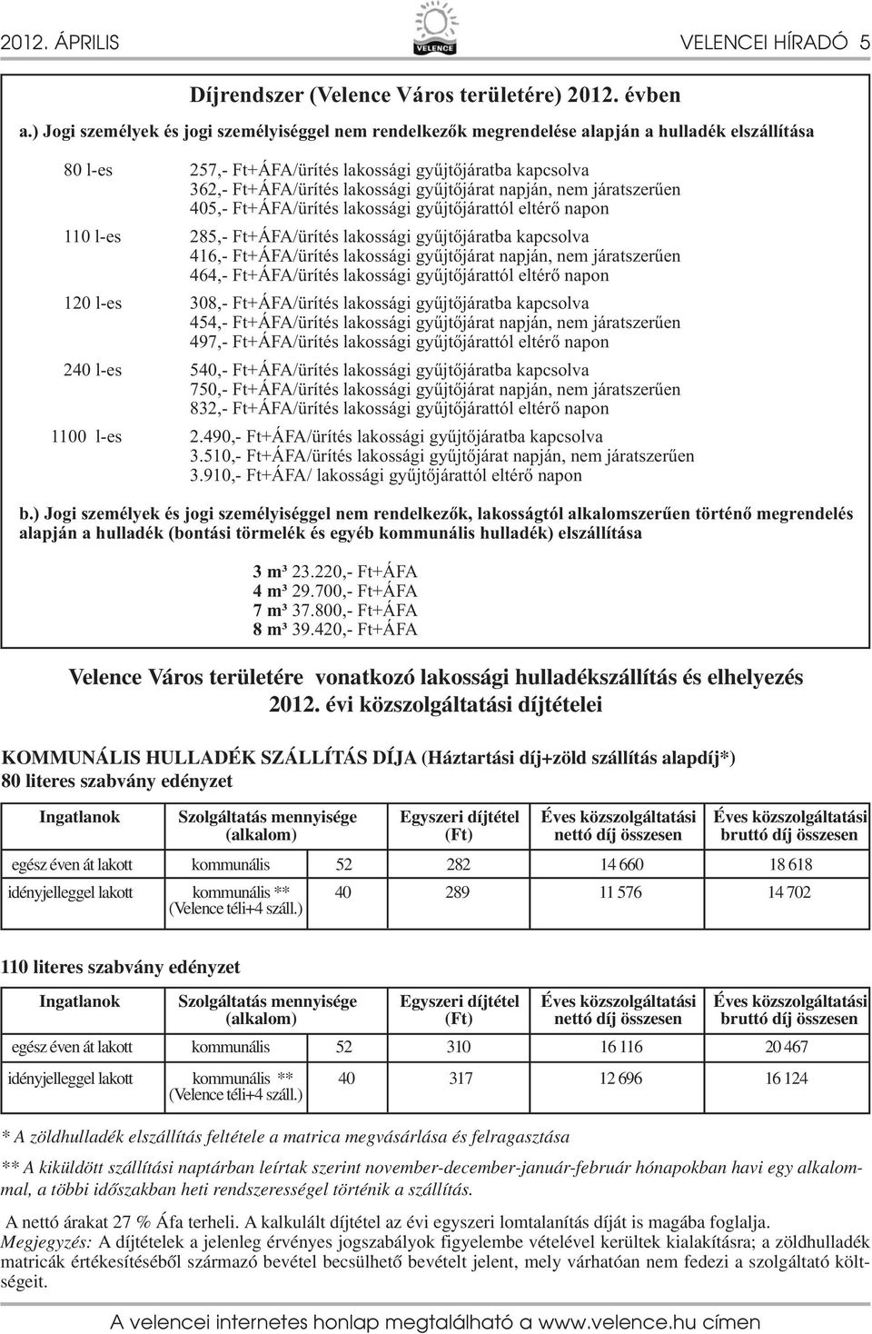 gyűjtőjárat napján, nem járatszerűen 405,- Ft+ÁFA/ürítés lakossági gyűjtőjárattól eltérő napon 0 l-es 285,- Ft+ÁFA/ürítés lakossági gyűjtőjáratba kapcsolva 46,- Ft+ÁFA/ürítés lakossági gyűjtőjárat