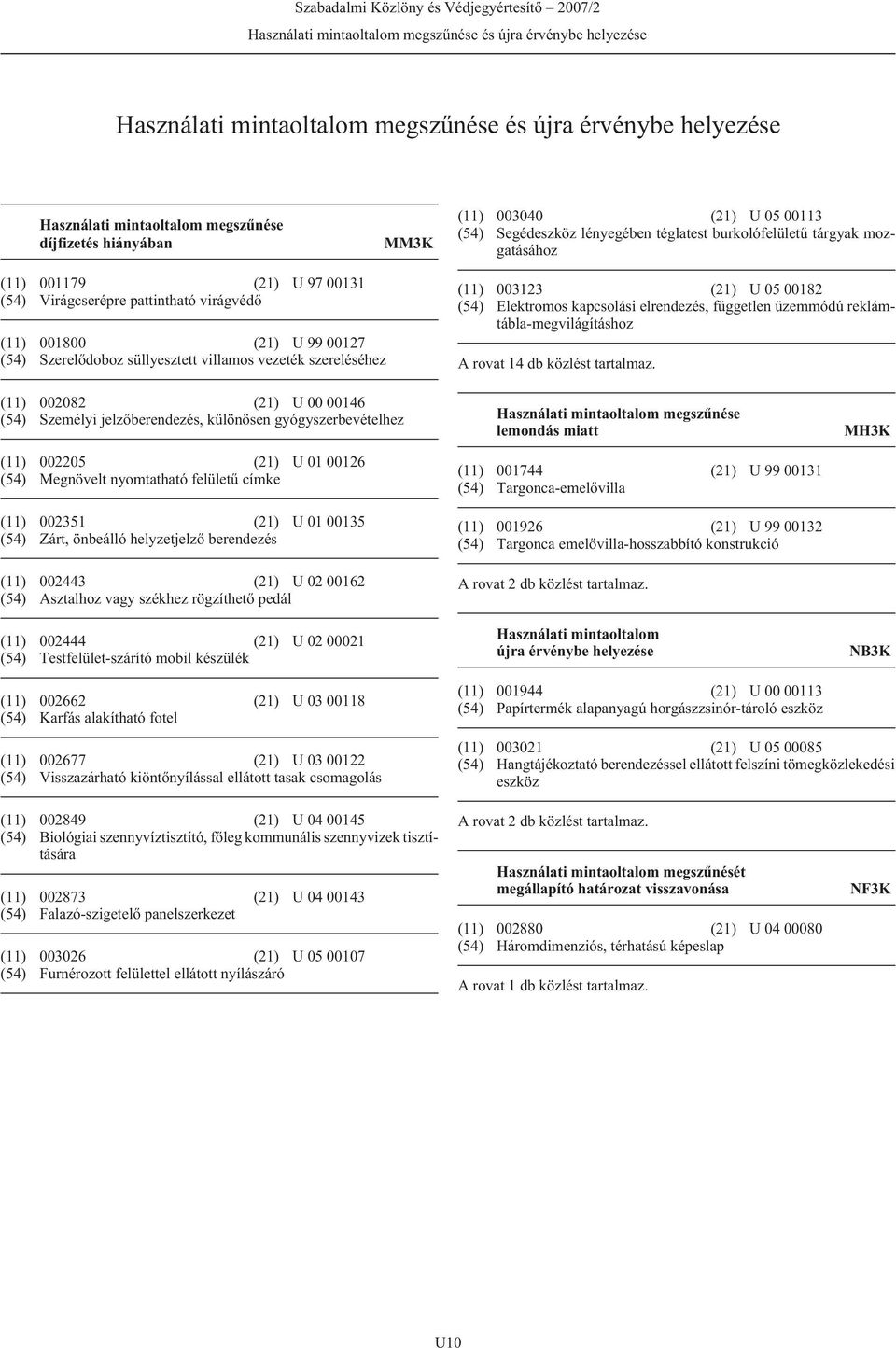 Szerelõdoboz süllyesztett villamos vezeték szereléséhez (11) 003123 (21) U 05 00182 (54) Elektromos kapcsolási elrendezés, független üzemmódú reklámtábla-megvilágításhoz A rovat 14 db közlést