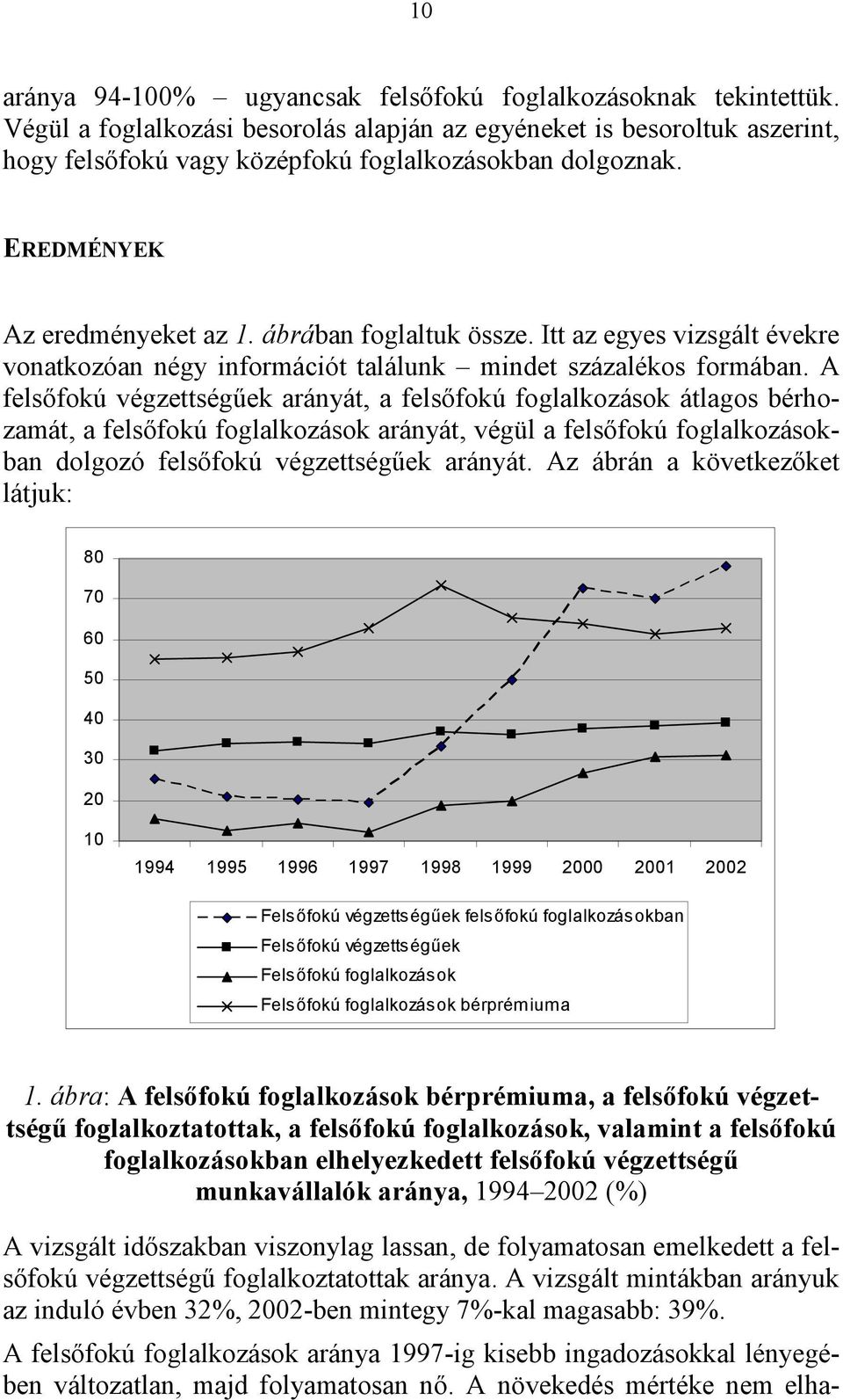 Itt az egyes vizsgált évekre vonatkozóan négy információt találunk mindet százalékos formában.