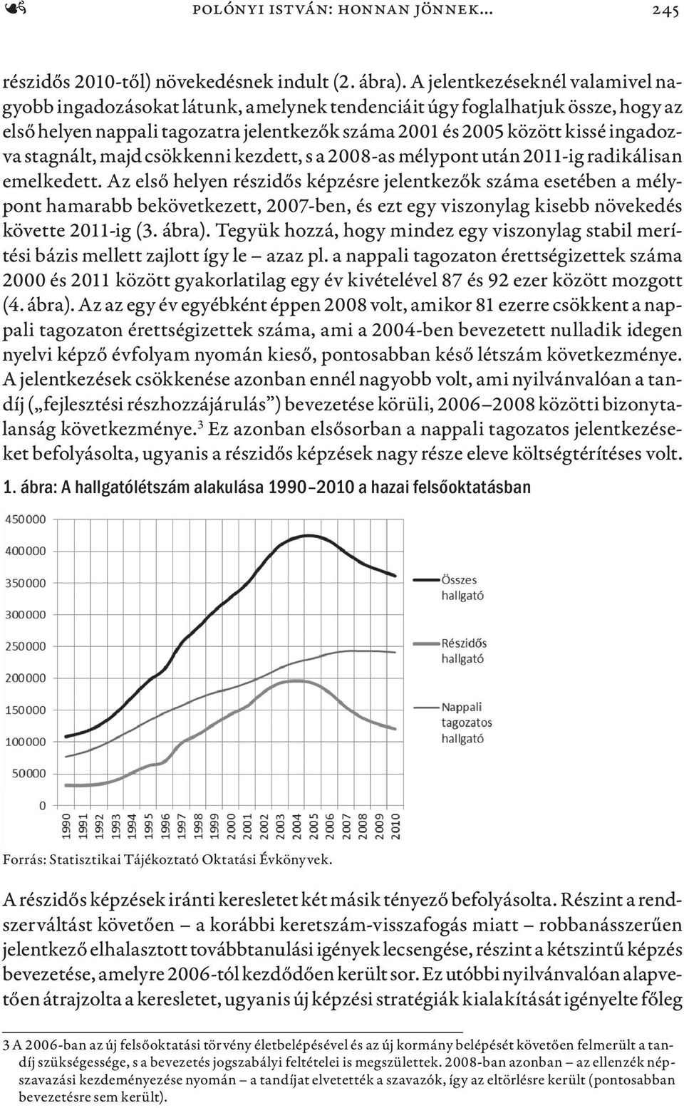 csökkenni kezdett, s a 2008-as mélypont után 2011-ig radikálisan emelkedett.