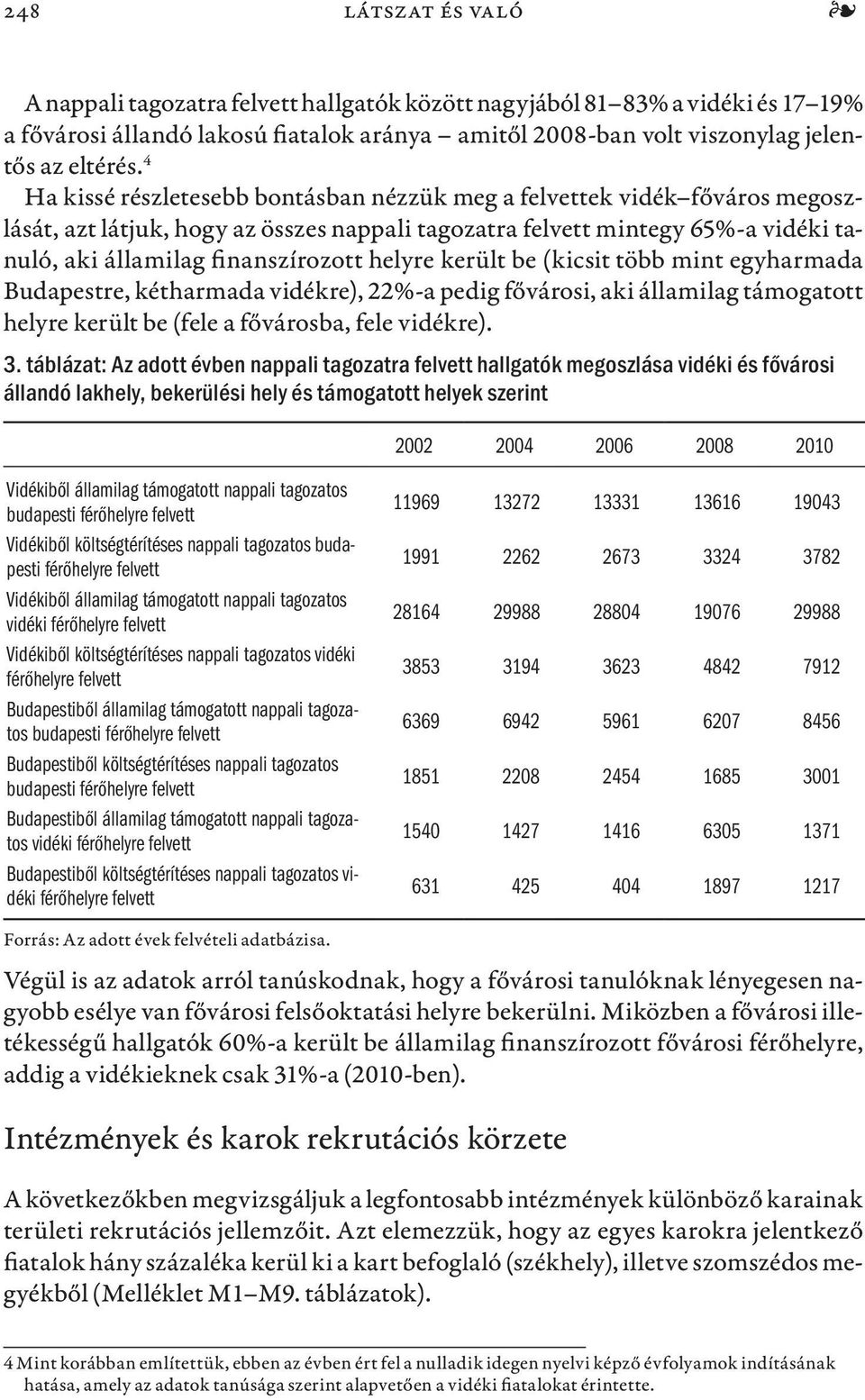 helyre került be (kicsit több mint egyharmada Budapestre, kétharmada vidékre), 22%-a pedig fővárosi, aki államilag támogatott helyre került be (fele a fővárosba, fele vidékre). 3.