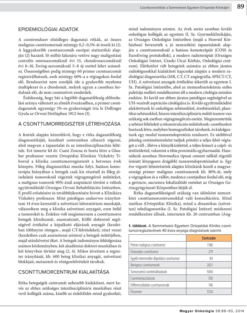 új esettel lehet számolni. Összességében pedig mintegy 60 primer csontsarcomát regisztrálhatunk, ezek mintegy 60%-a a végtagokon fordul elő.