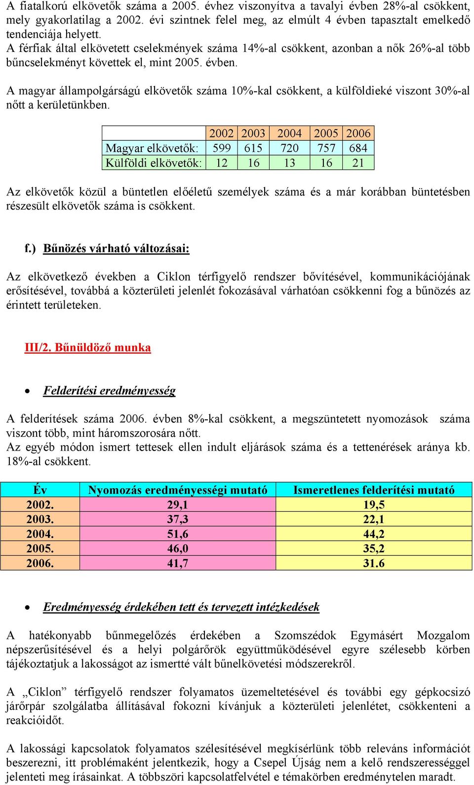 A magyar állampolgárságú elkövetők száma 10%-kal csökkent, a külföldieké viszont 30%-al nőtt a kerületünkben.