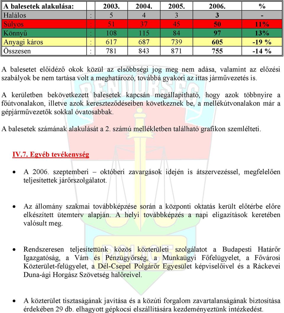 adása, valamint az előzési szabályok be nem tartása volt a meghatározó, továbbá gyakori az ittas járművezetés is.