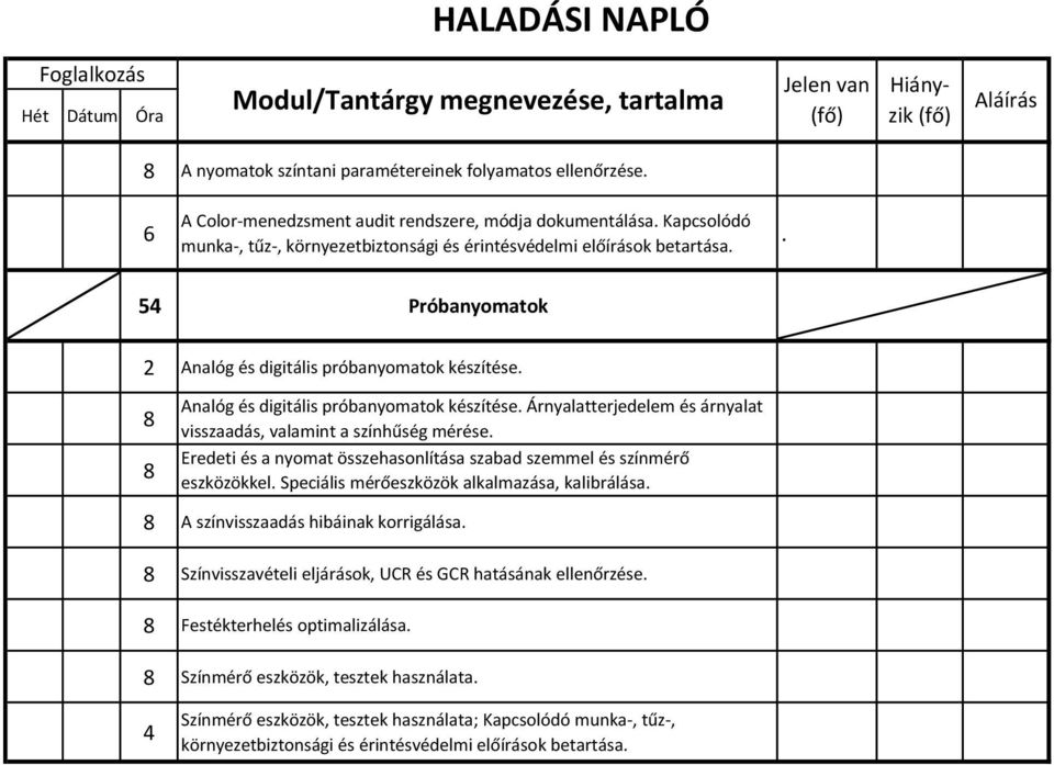 . 5 Próbanyomatok 2 Analóg és digitális próbanyomatok készítése. Analóg és digitális próbanyomatok készítése. Árnyalatterjedelem és árnyalat visszaadás, valamint a színhűség mérése.