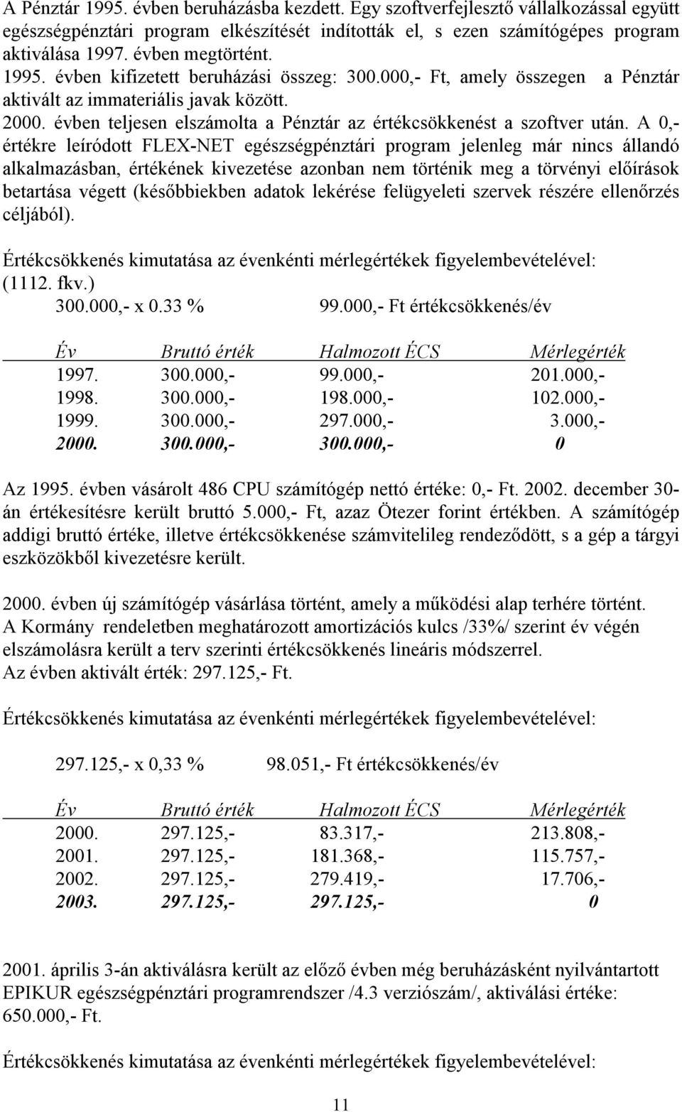 évben teljesen elszámolta a Pénztár az értékcsökkenést a szoftver után.