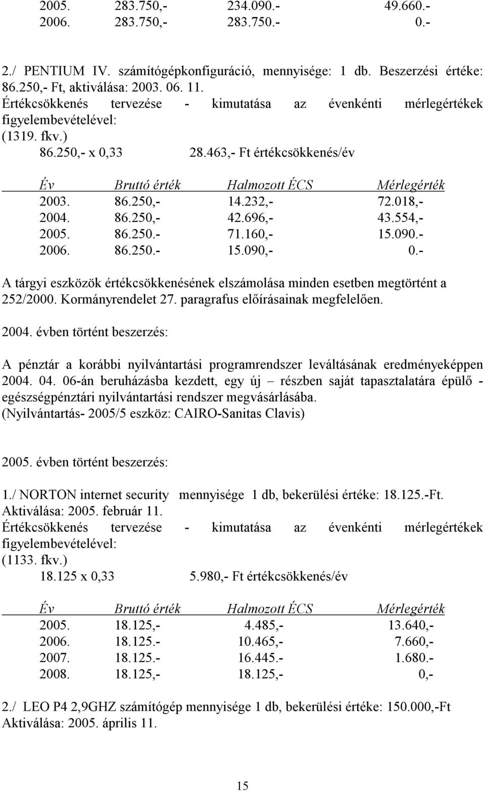 - A tárgyi eszközök értékcsökkenésének elszámolása minden esetben megtörtént a 252/2000. Kormányrendelet 27. paragrafus előírásainak megfelelően. 2004.