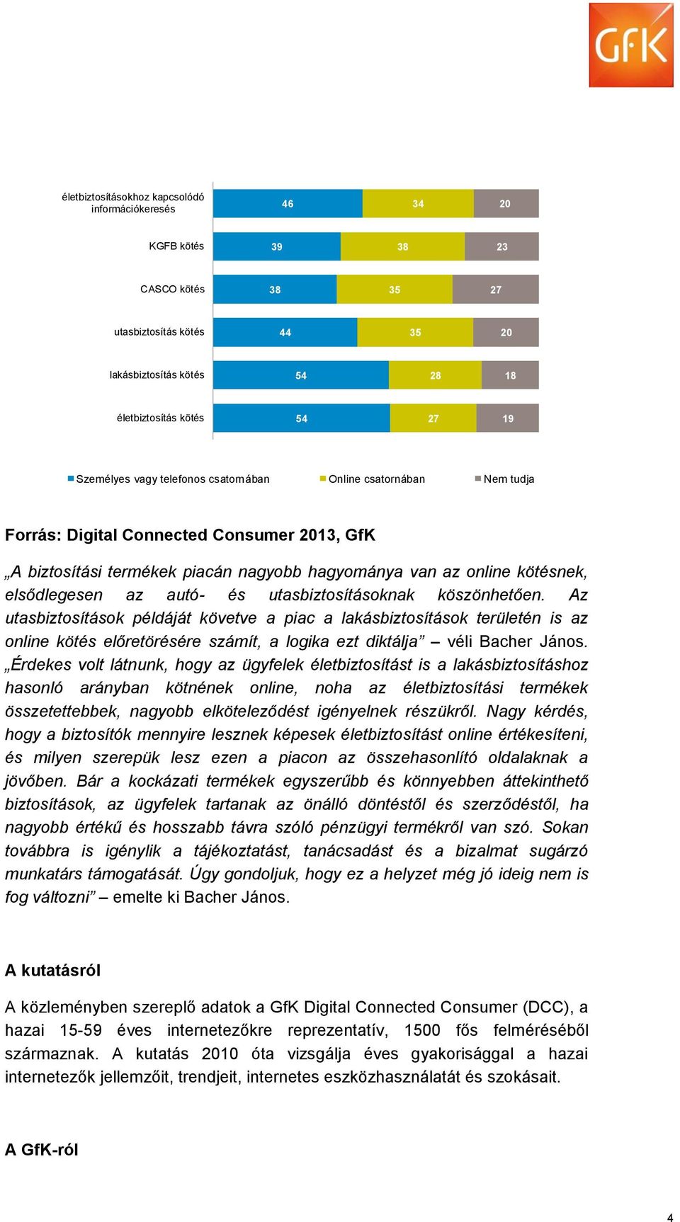 utasbiztosításoknak köszönhetően. Az utasbiztosítások példáját követve a piac a lakásbiztosítások területén is az online kötés előretörésére számít, a logika ezt diktálja véli Bacher János.