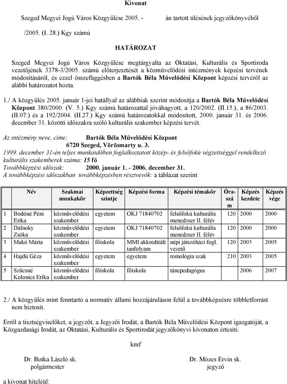 / A közgyűlés 2005. január 1-jei hatállyal az alábbiak szerint módosítja a Bartók Béla Művelődési Központ 380/2000. (V. 5.) Kgy számú határozattal jóváhagyott, a 120/2002. (II.15.), a 86/2003. (II.07:) és a 192/2004.