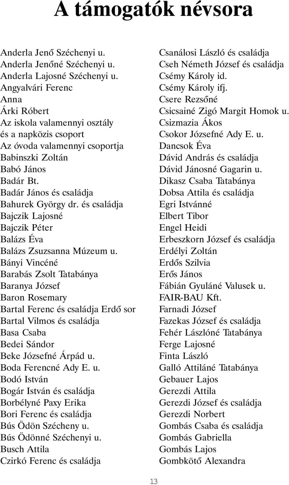 és családja Bajczik Lajosné Bajczik Péter Balázs Éva Balázs Zsuzsanna Múzeum u.