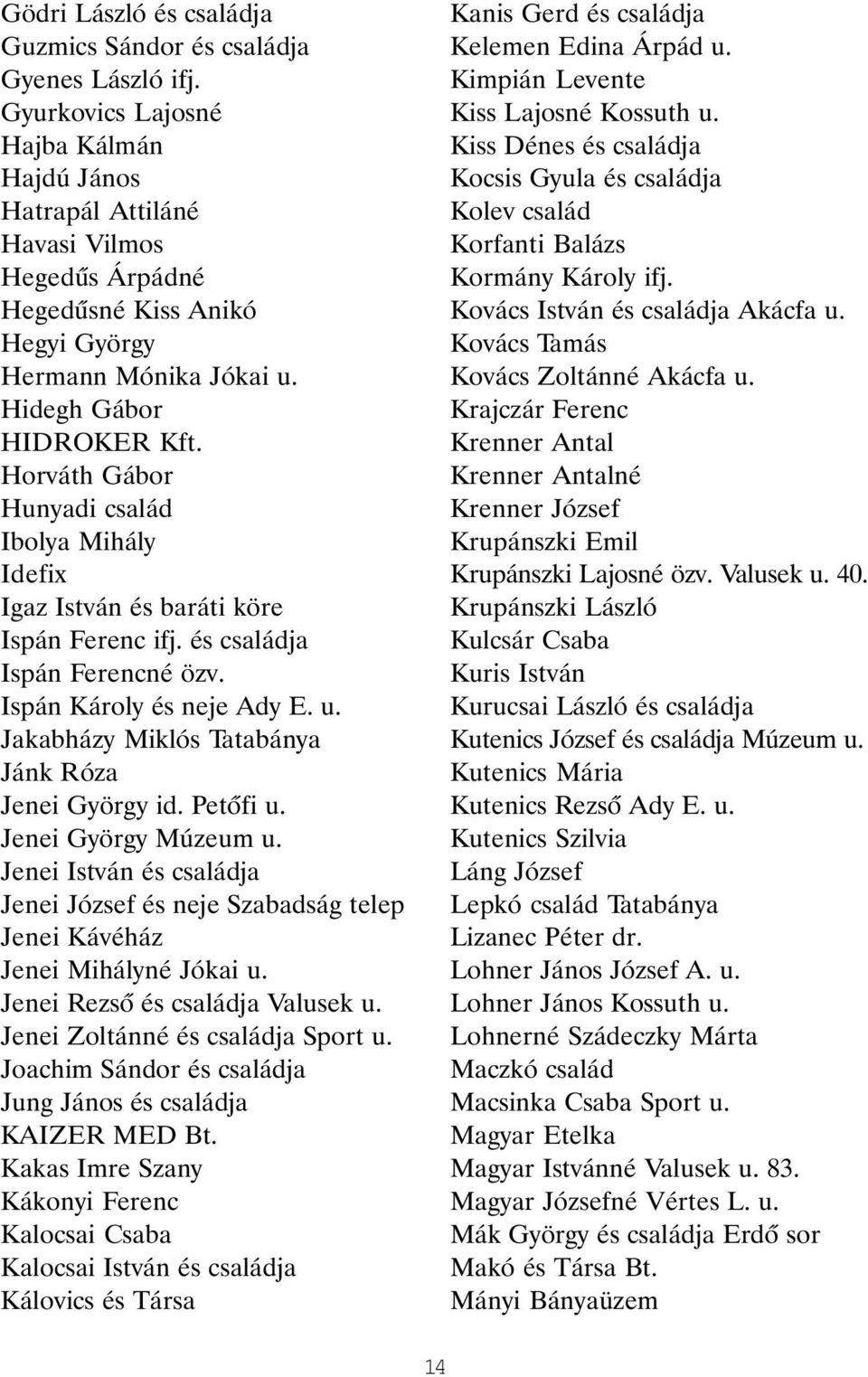Horváth Gábor Hunyadi család Ibolya Mihály Idefix Igaz István és baráti köre Ispán Ferenc ifj. és családja Ispán Ferencné özv. Ispán Károly és neje Ady E. u.