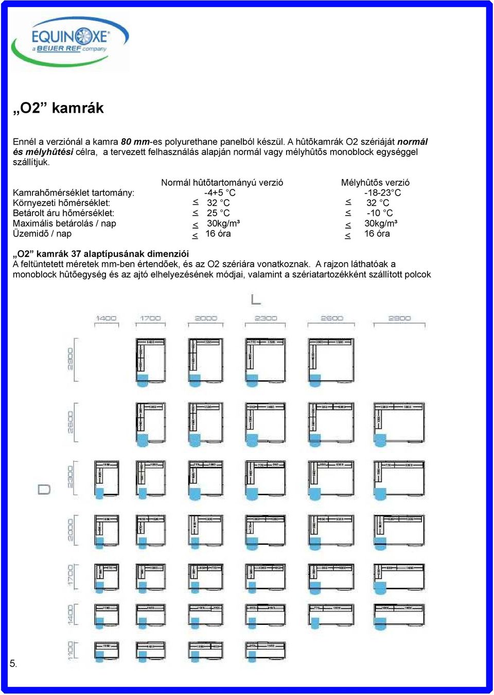 Normál hûtõtartományú verzió Mélyhûtõs verzió Kamrahõmérséklet tartomány: -4+5 C -18-23 C Környezeti hõmérséklet: <_ 32 C <_ 32 C Betárolt áru hõmérséklet: <_ 25 C <_ -10 C