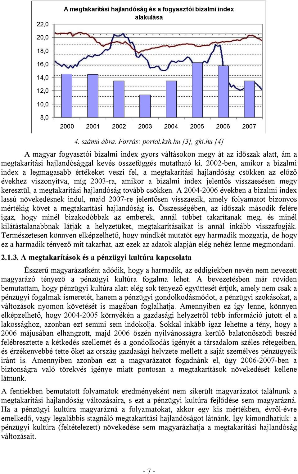 2002-ben, amikor a bizalmi index a legmagasabb értékeket veszi fel, a megtakarítási hajlandóság csökken az előző évekhez viszonyítva, míg 2003-ra, amikor a bizalmi index jelentős visszaesésen megy