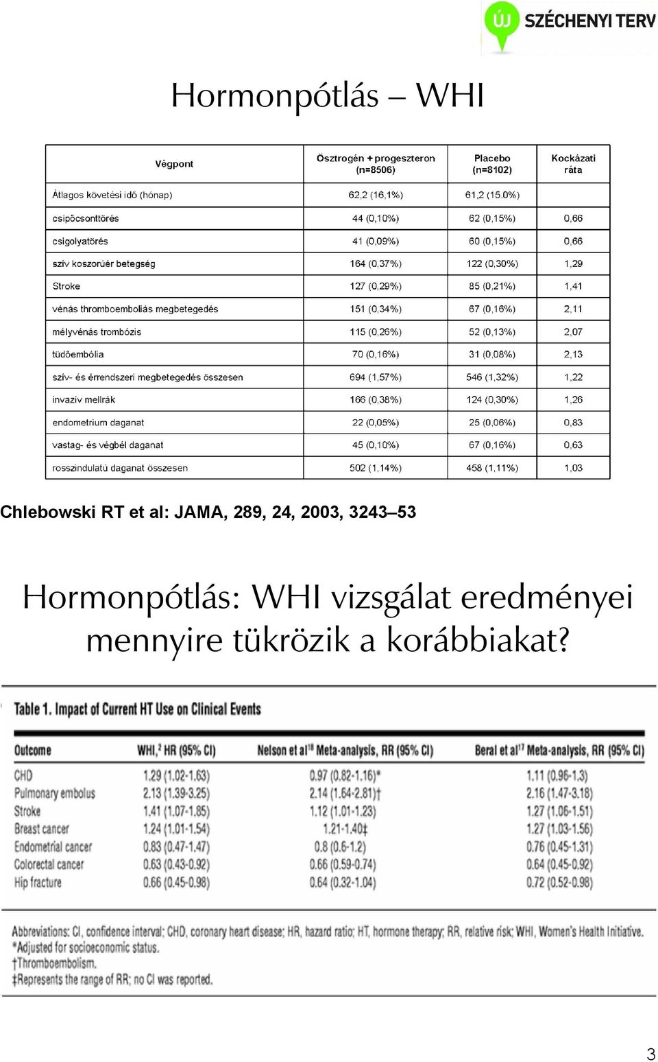 vizsgálat eredményei mennyire tükrözik a