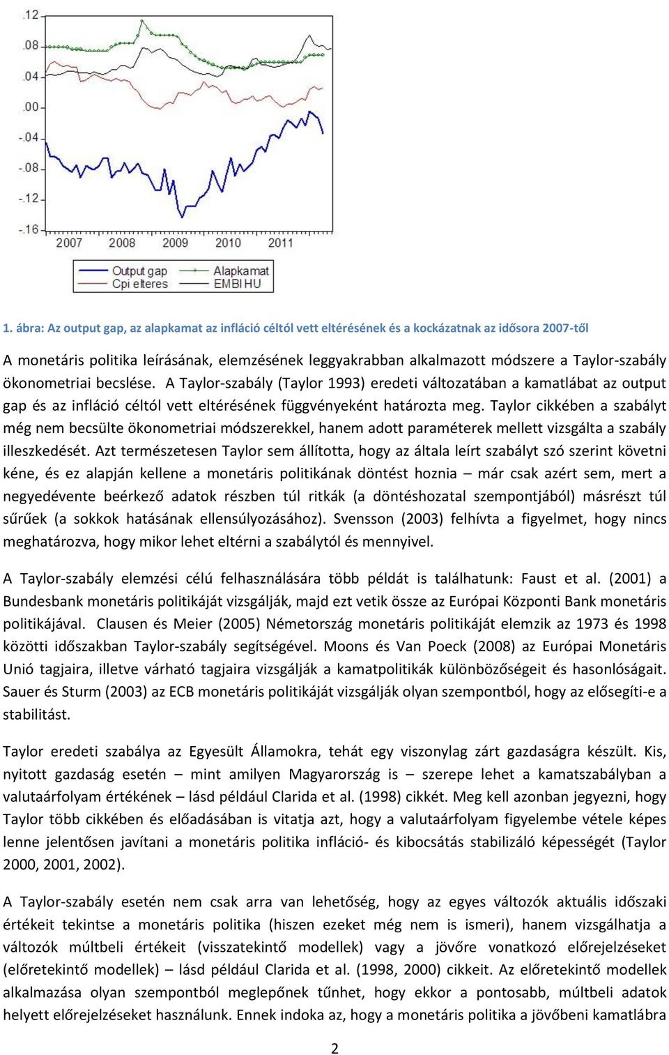 Taylor cikkében a szabályt még nem becsülte ökonometriai módszerekkel, hanem adott paraméterek mellett vizsgálta a szabály illeszkedését.