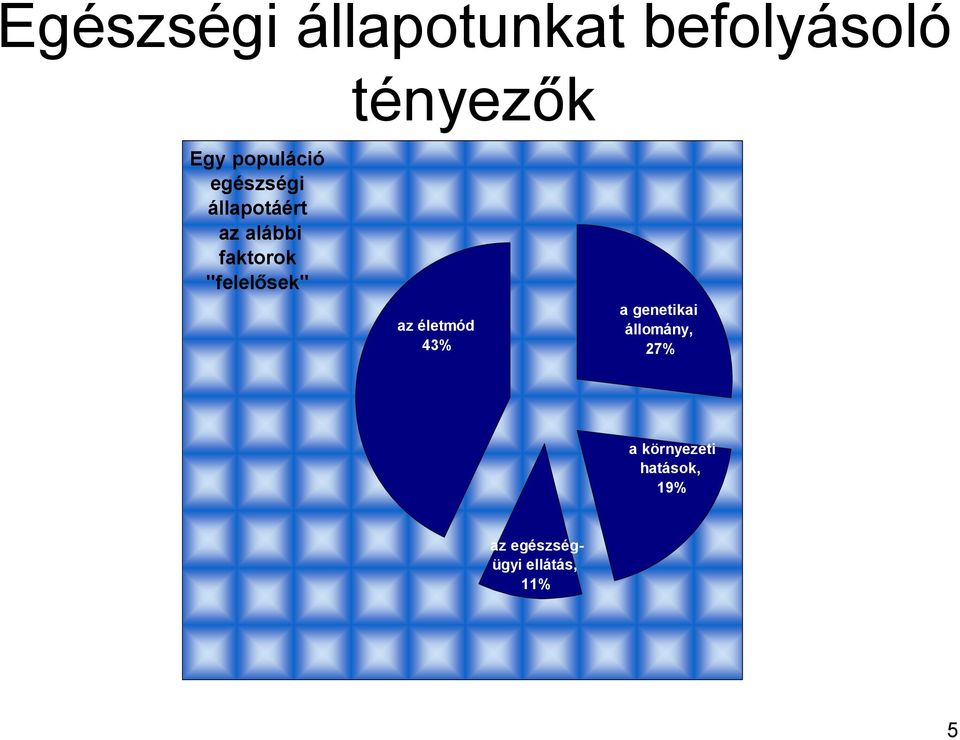 "felelősek" az életmód 43% a genetikai állomány,