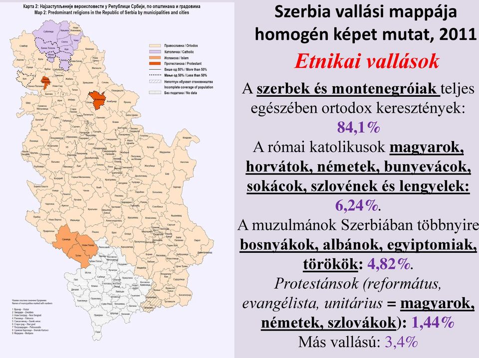 sokácok, szlovének és lengyelek: 6,24%.