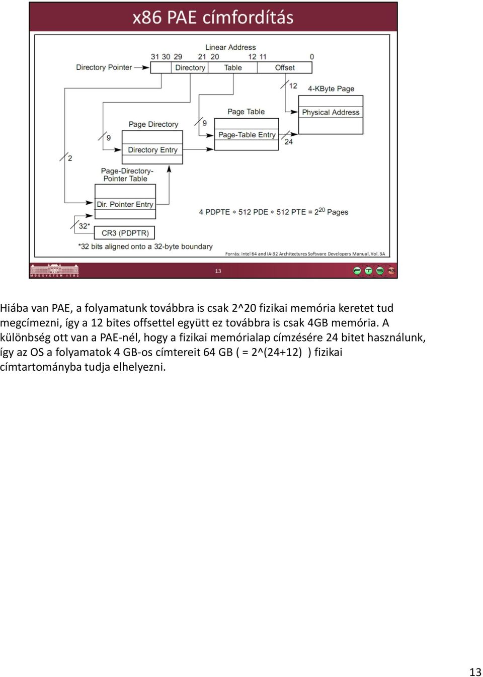 A különbség ott van a PAE-nél, hogy a fizikai memórialap címzésére 24 bitet használunk,