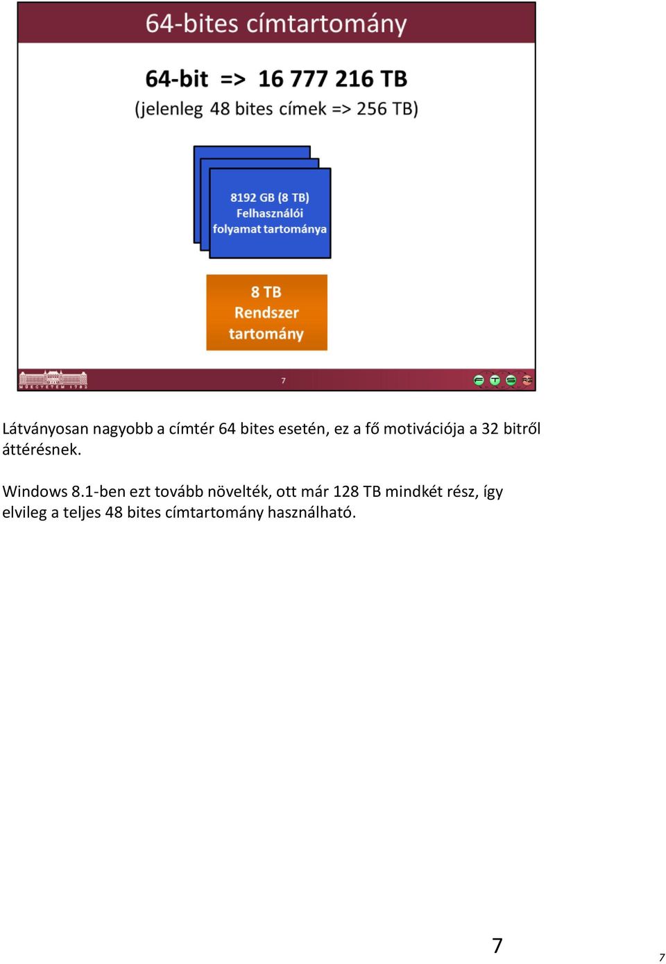 1-ben ezt tovább növelték, ott már 128 TB mindkét