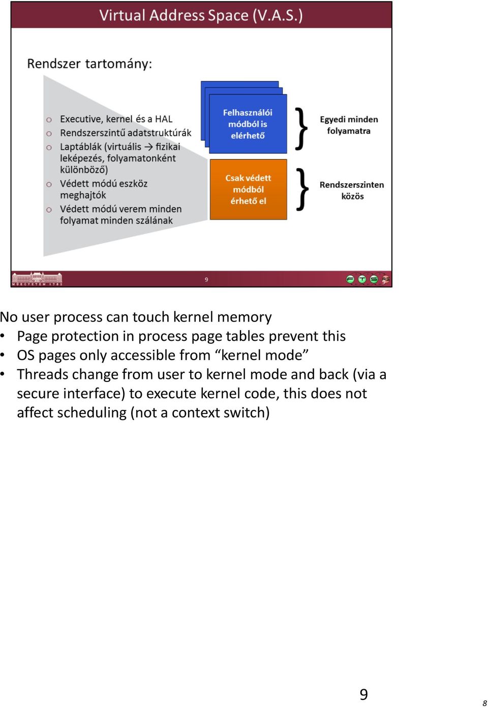 change from user to kernel mode and back (via a secure interface) to