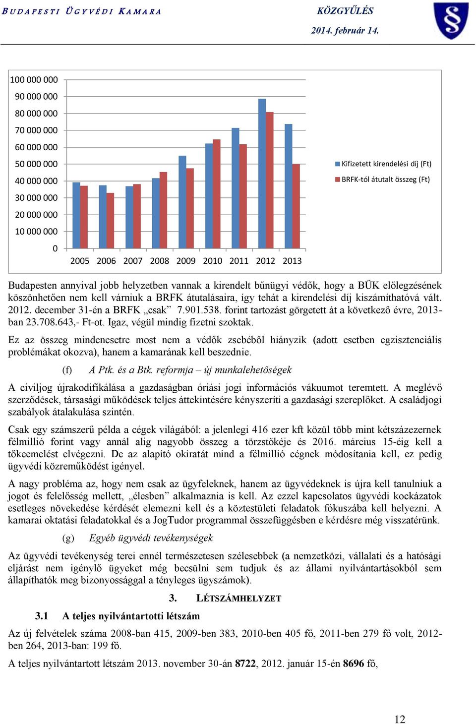 kirendelési díj kiszámíthatóvá vált. 2012. december 31-én a BRFK csak 7.901.538. forint tartozást görgetett át a következő évre, 2013- ban 23.708.643,- Ft-ot. Igaz, végül mindig fizetni szoktak.