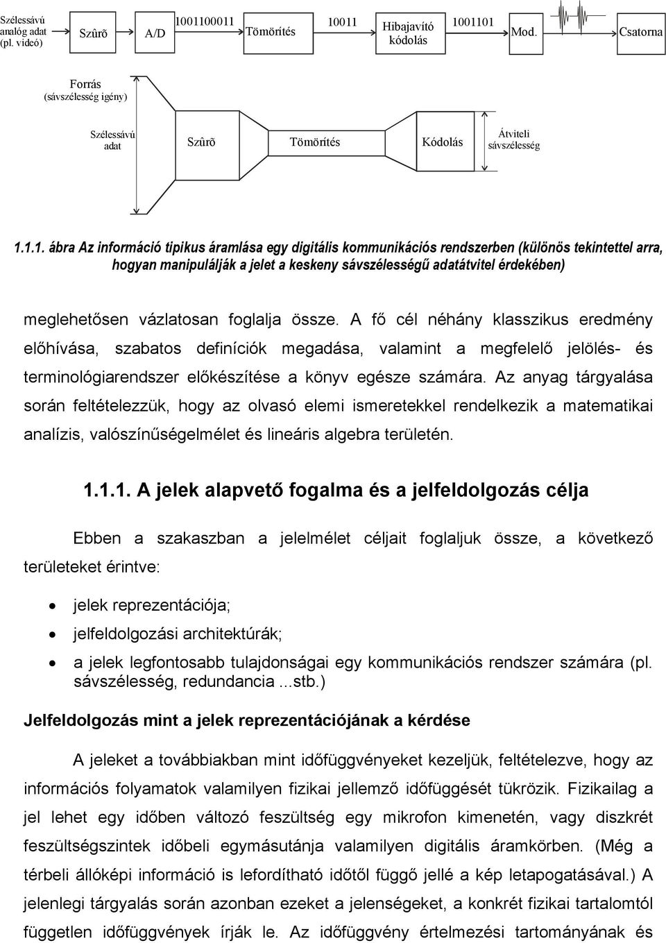 1.1. ábra Az információ tipikus áramlása egy digitális kommunikációs rendszerben (különös tekintettel arra, hogyan manipulálják a jelet a keskeny sávszélességű adatátvitel érdekében) meglehetősen