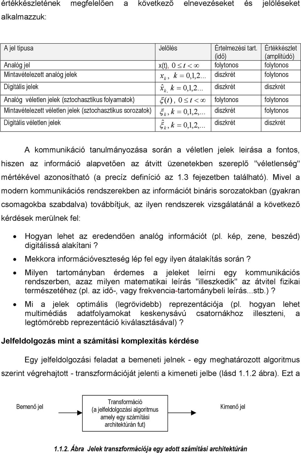 .. diszkrét diszkrét Analóg véletlen jelek (sztochasztikus folyamatok) ξ (t), 0 t < folytonos folytonos Mintavételezett véletlen jelek (sztochasztikus sorozatok) ξ k, k = 0,1,2,.