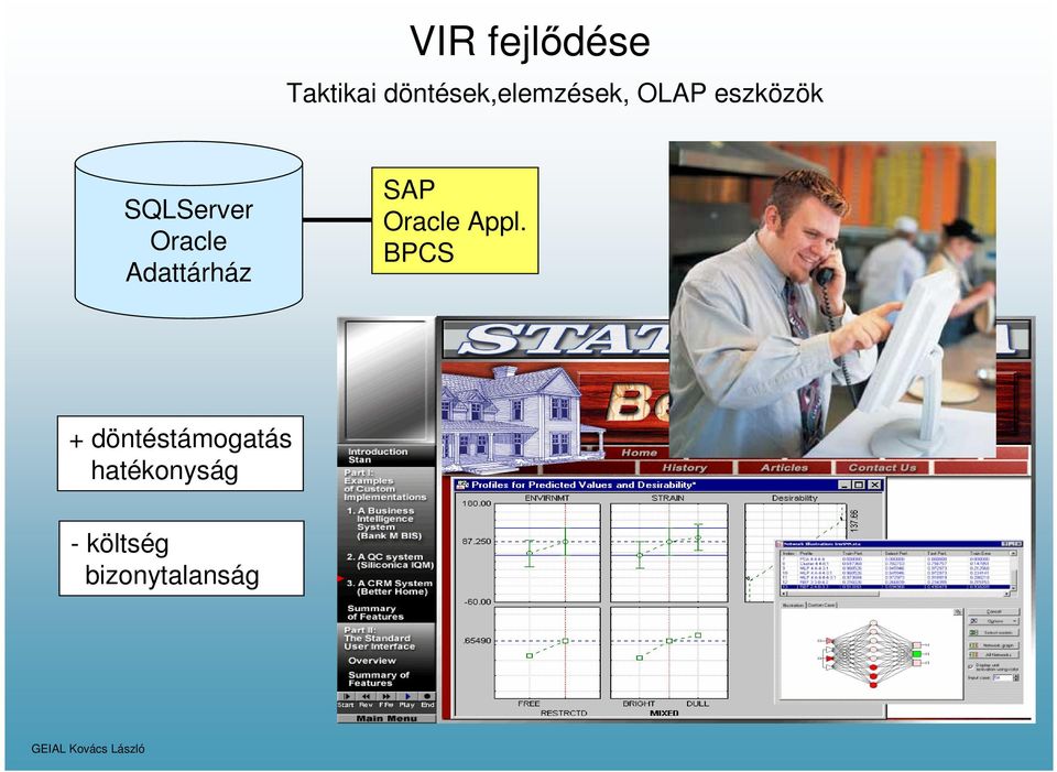 SQLServer Oracle Adattárház SAP Oracle