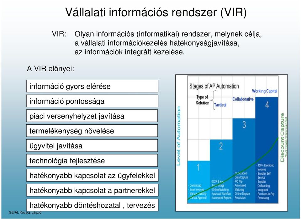 A VIR előnyei: információ gyors elérése információ pontossága piaci versenyhelyzet javítása termelékenység