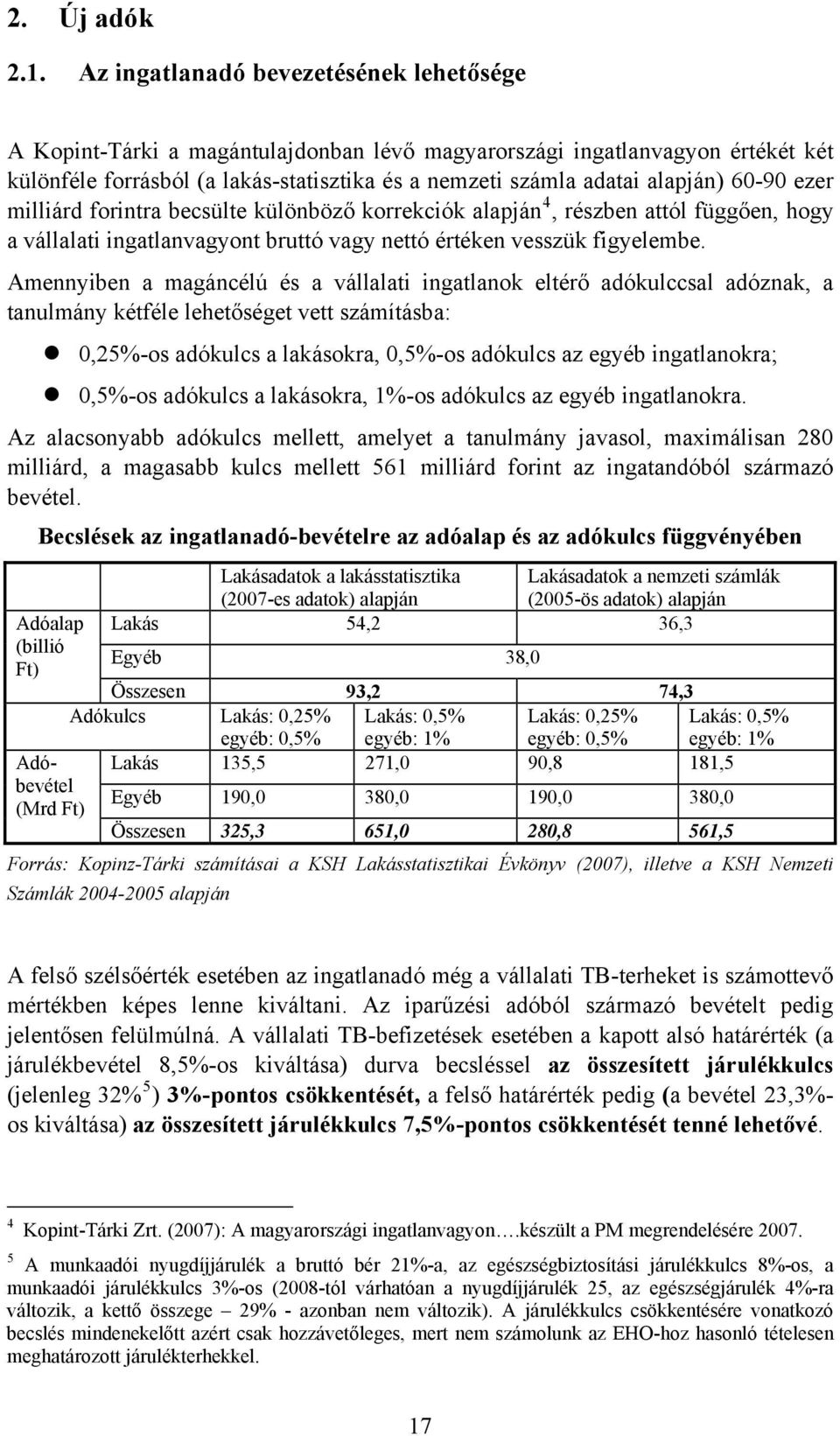 60-90 ezer milliárd forintra becsülte különböző korrekciók alapján 4, részben attól függően, hogy a vállalati ingatlanvagyont bruttó vagy nettó értéken vesszük figyelembe.