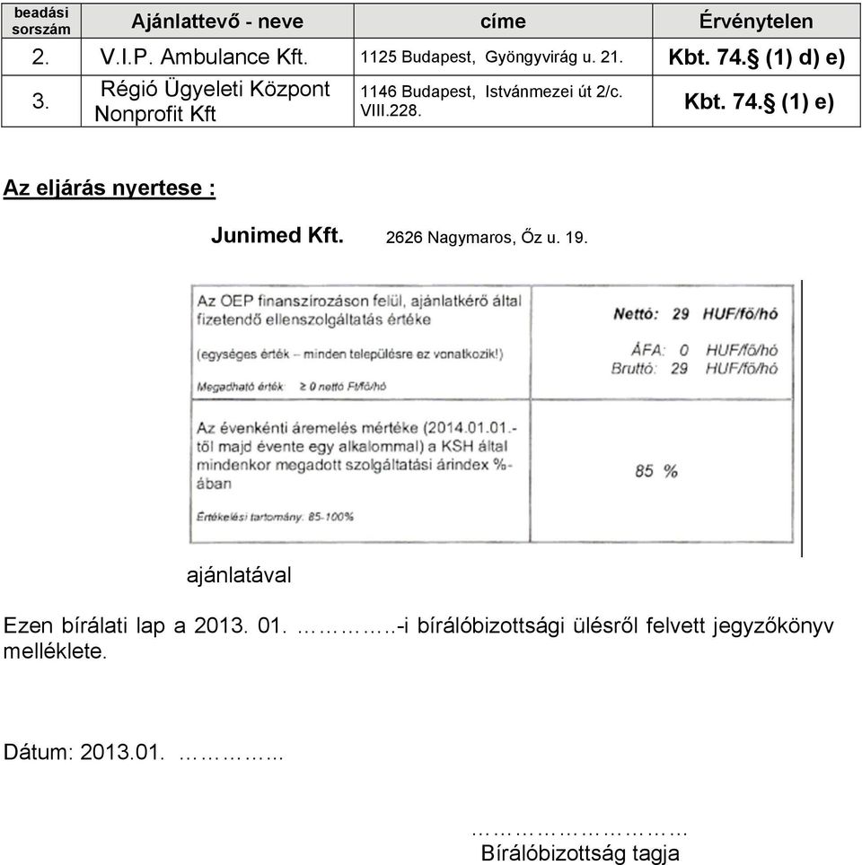 Kbt. 74. (1) e) Az eljárás nyertese : Junimed Kft. 2626 Nagymaros, Őz u. 19.